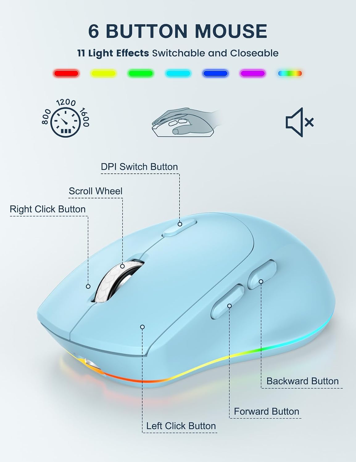 SABLUTE Combo de teclado y mouse inalámbricos, 9 efectos retroilumi...