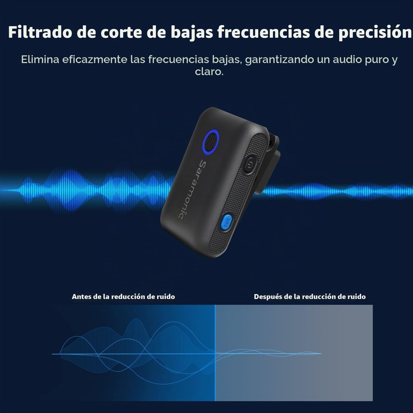 Saramonic BLINK500B2+ Micrófono inalámbrico Lavalier para iPhone An...