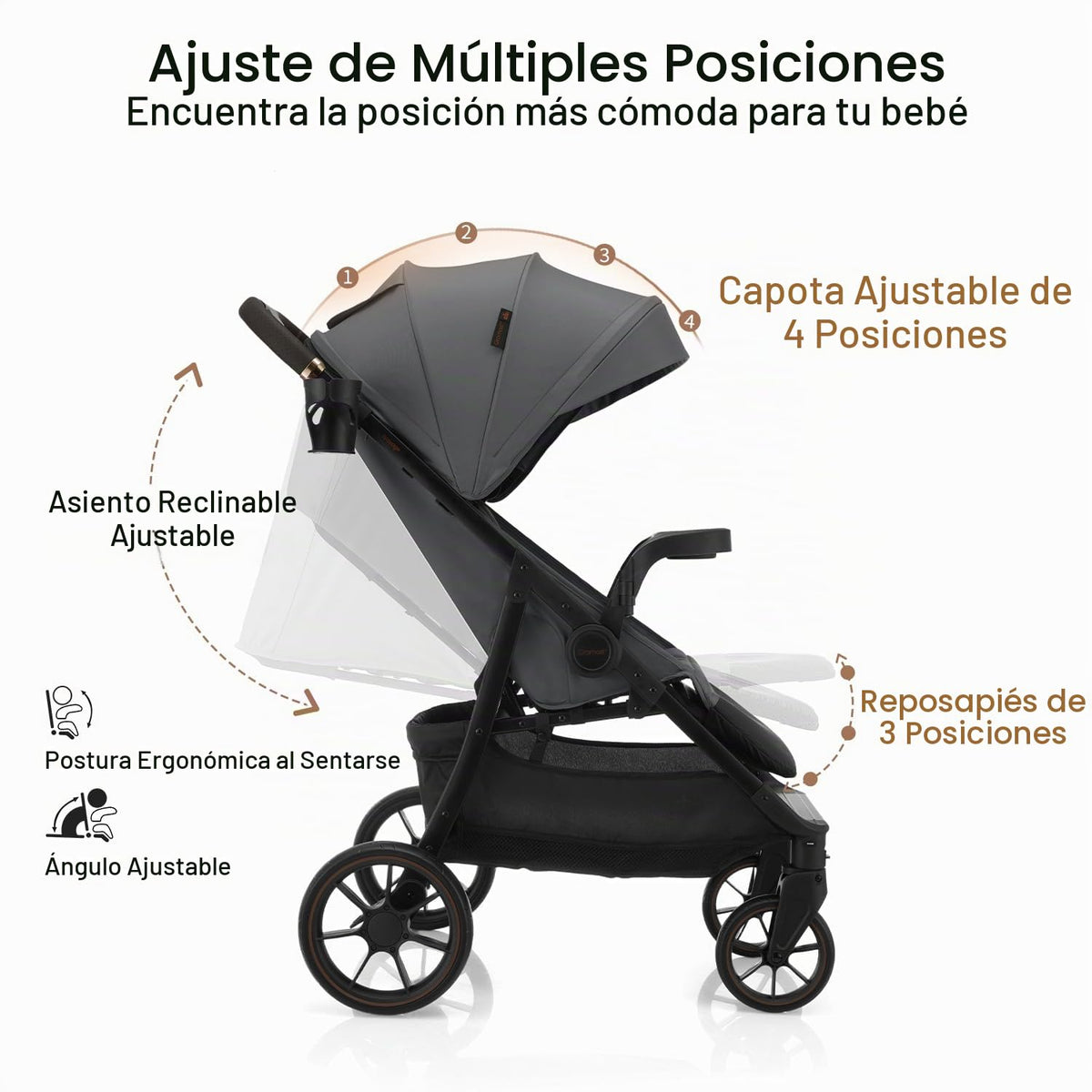 Gromast Cochecito de bebé con bandeja desmontable para aperitivos,...