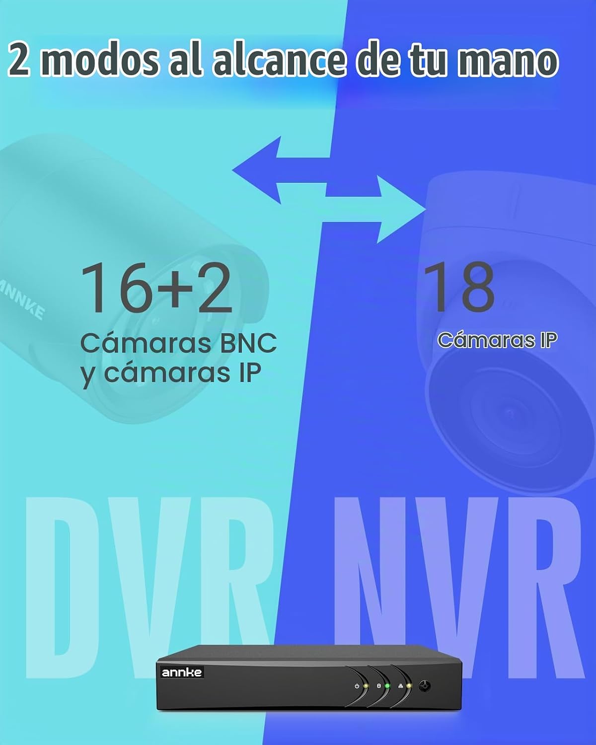 ANNKE Grabadora de video de seguridad de 5MP Lite de 16 canales con...