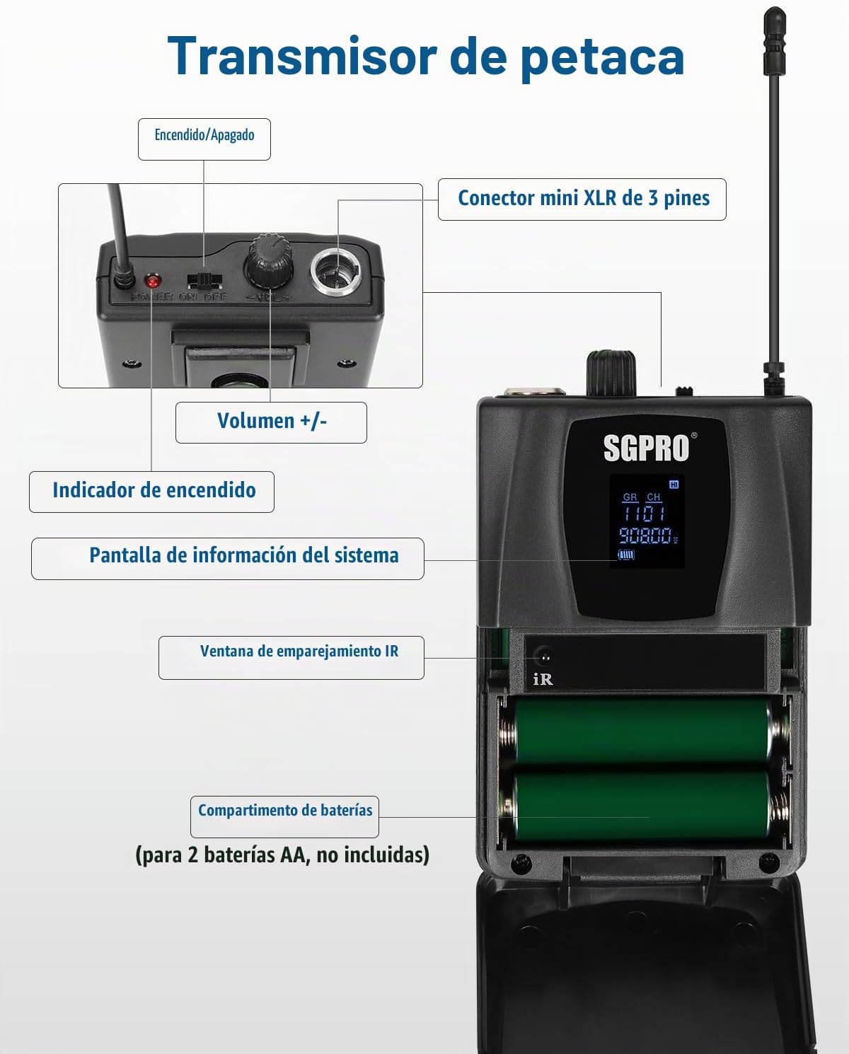 SGPRO Sistema de micrófono inalámbrico de 4 canales SG-400FHB | 2 m...