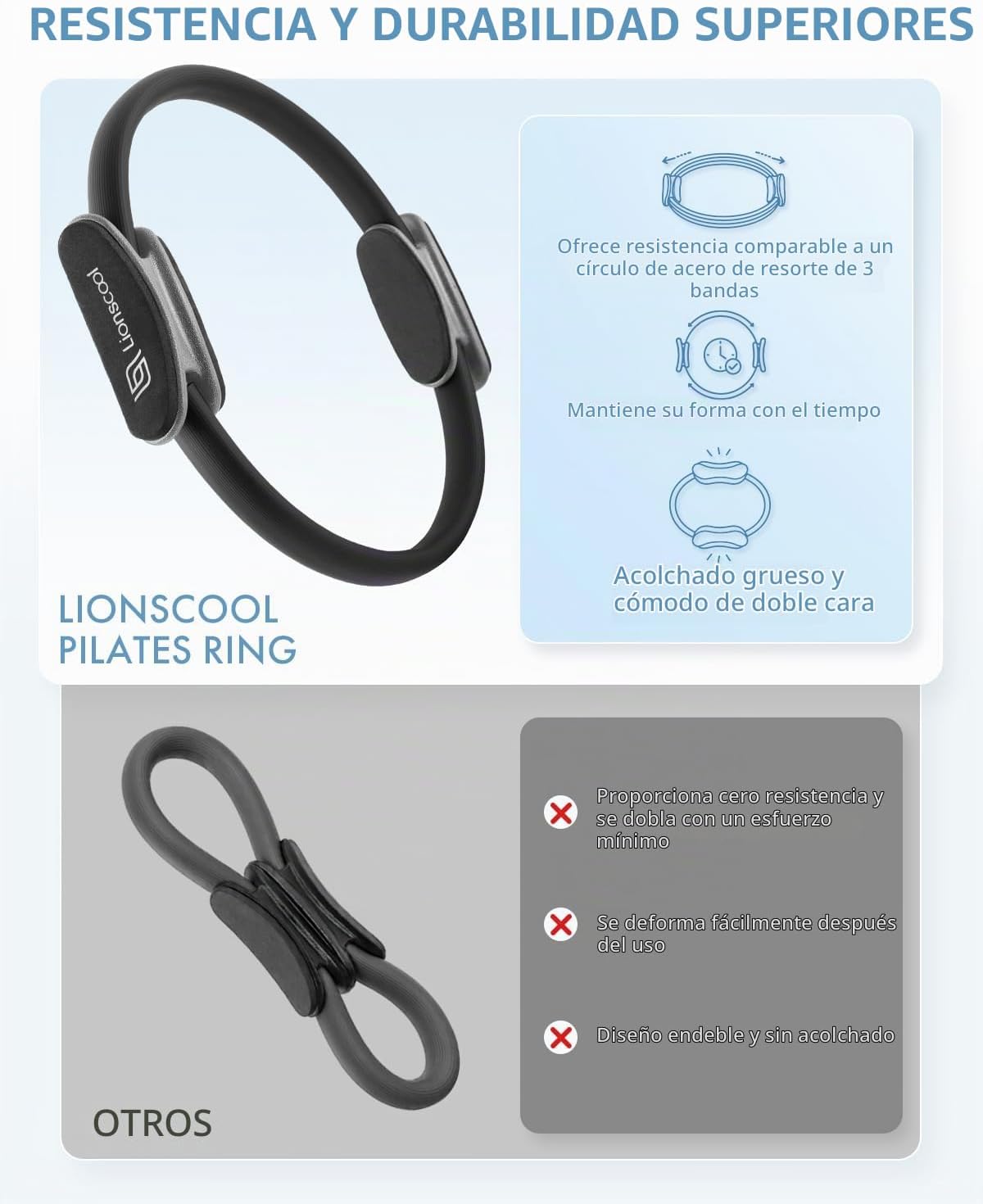 LIONSCOOL Juego de anillos de pilates círculo mágico de 14", mini p...