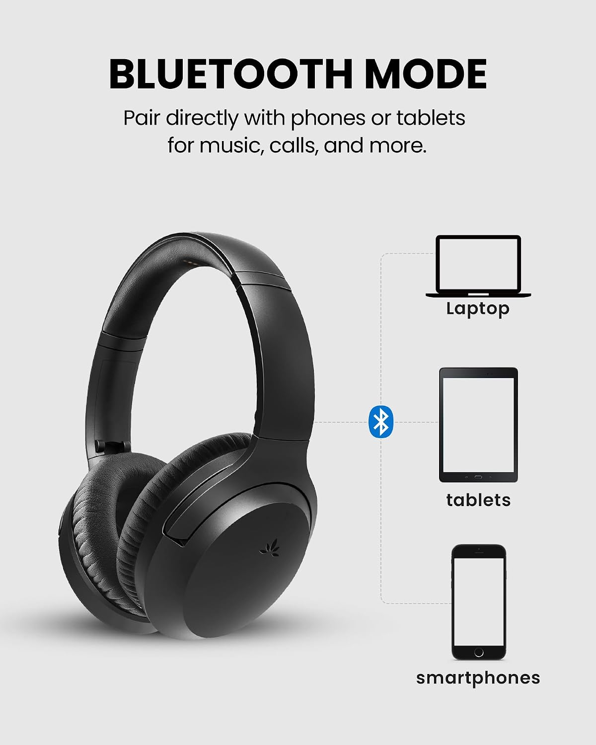 Avantree Opera Plus - Auriculares inalámbricos para TV con entrada...