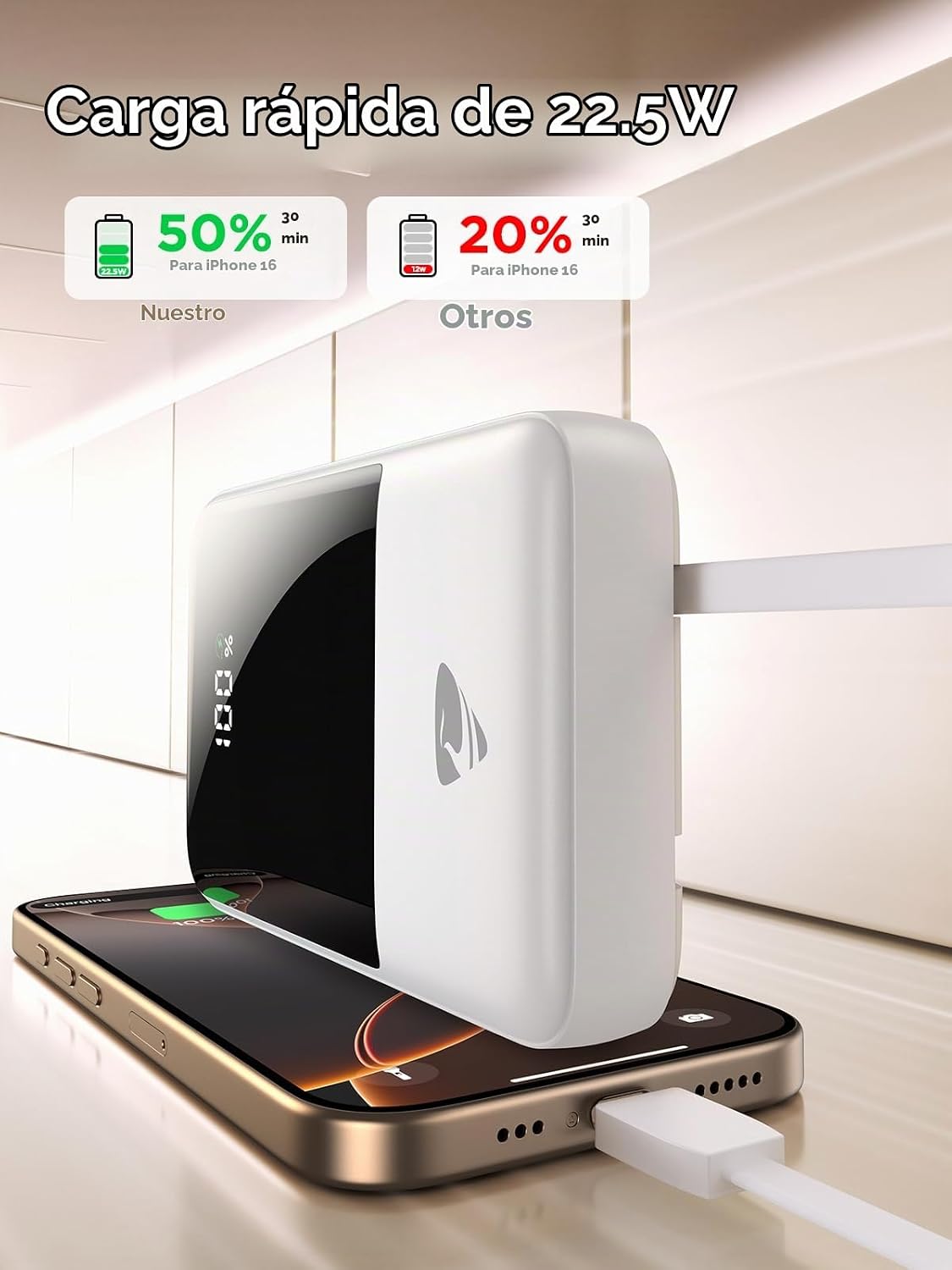 Aioneus Cargador portátil de 20000 mAh, banco de energía con cables...
