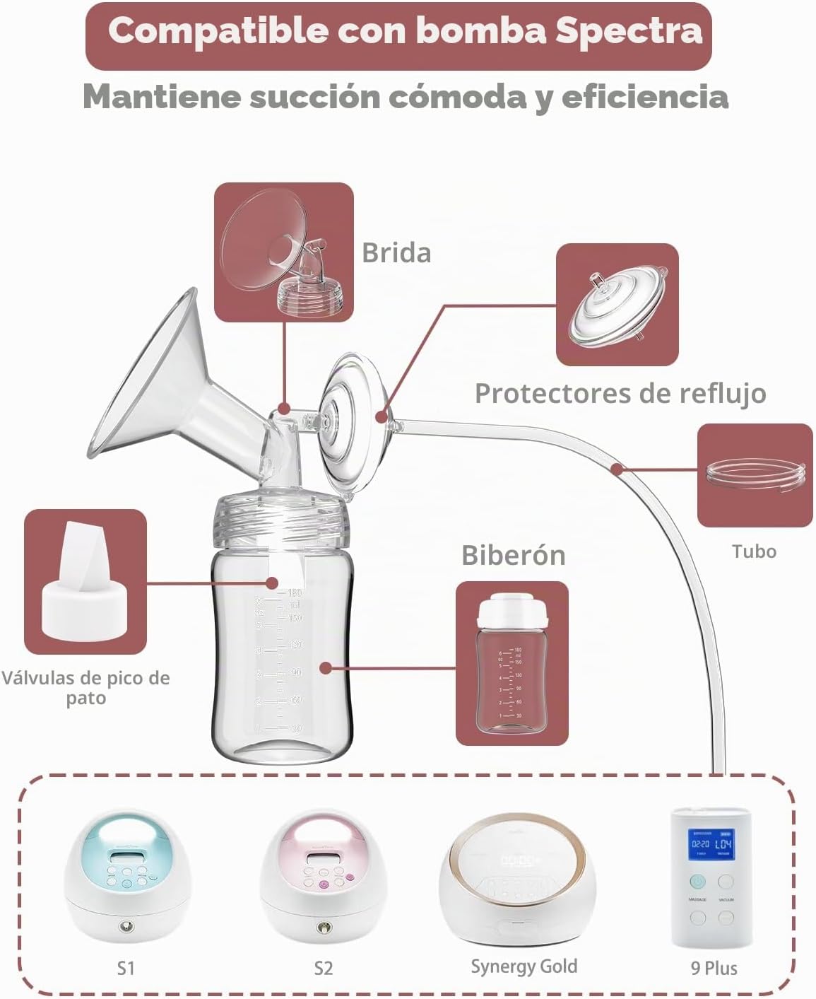 4 paquetes de 20 mm de piezas completas de repuesto para bomba de l...