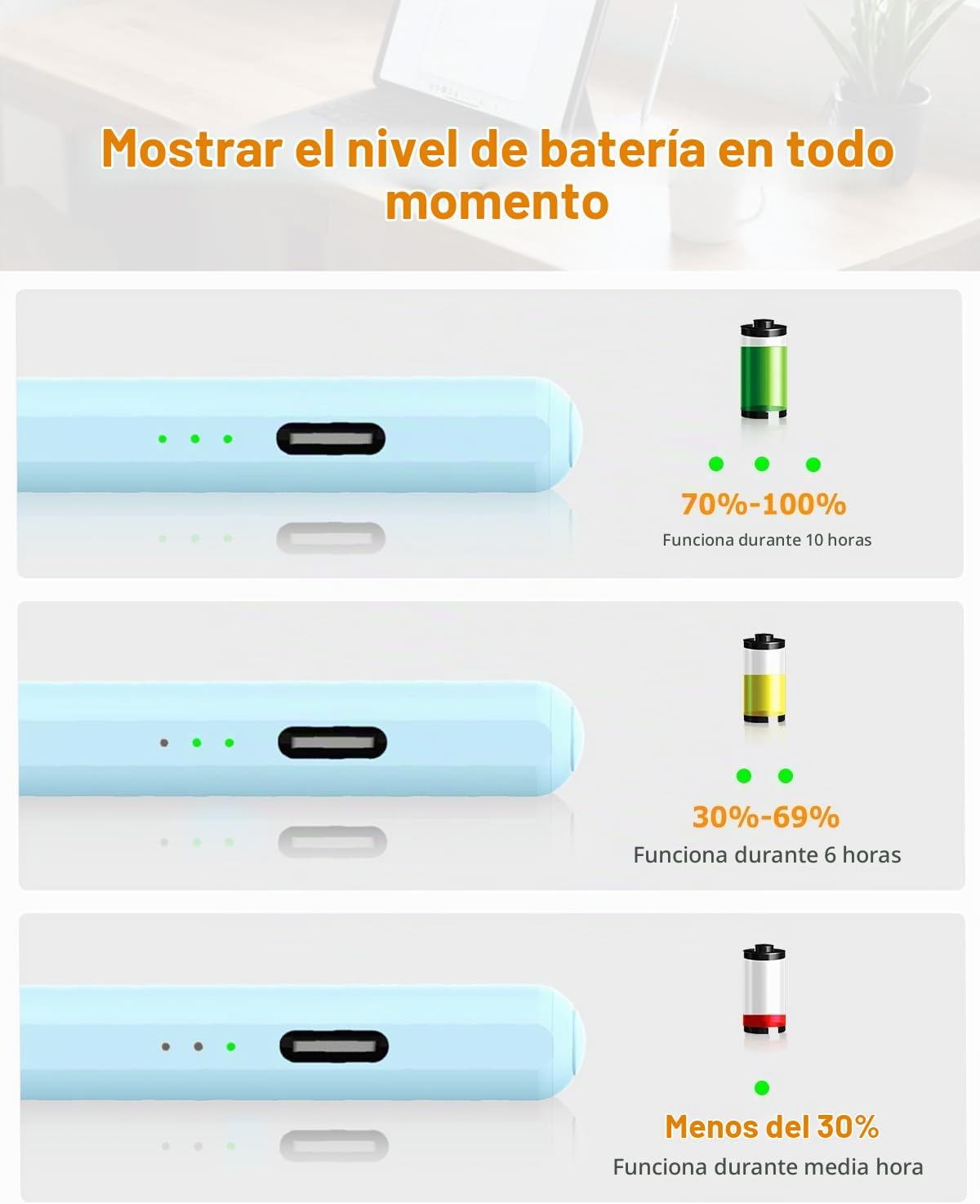 Lápiz óptico azul para iPad Pro Air Mini 2018-2026, carga rápida de...