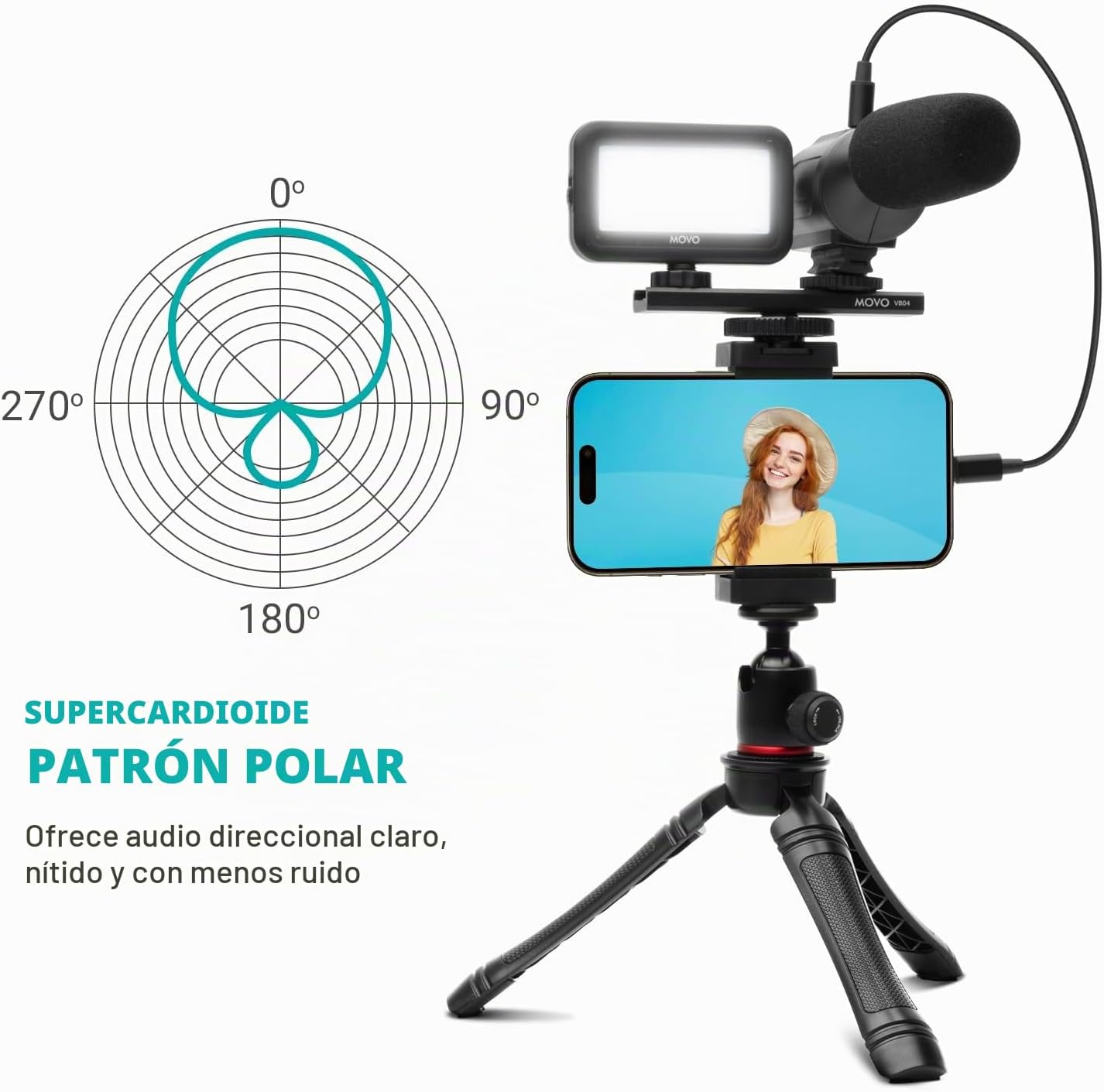 Kit de vlogging Movo USB-C para iPhone 15\/16 - Kit de accesorios d...