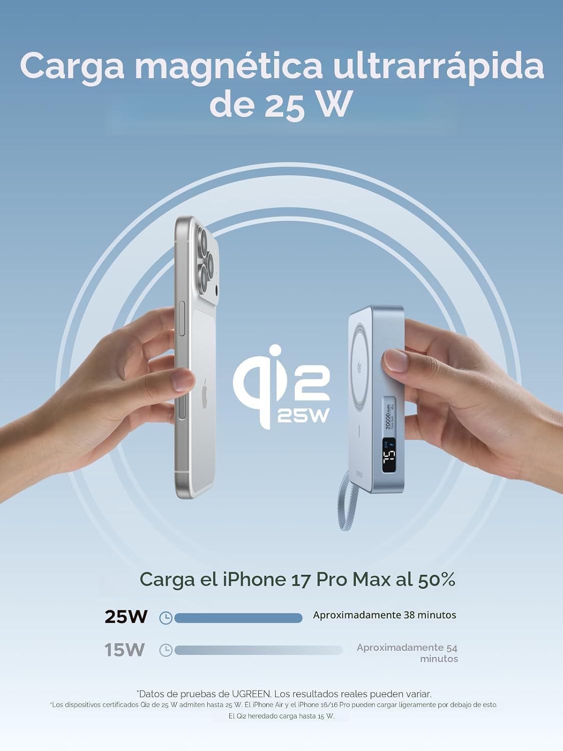UGREEN Qi2 - Banco de energía inalámbrico de 25 W, cable integrado,...