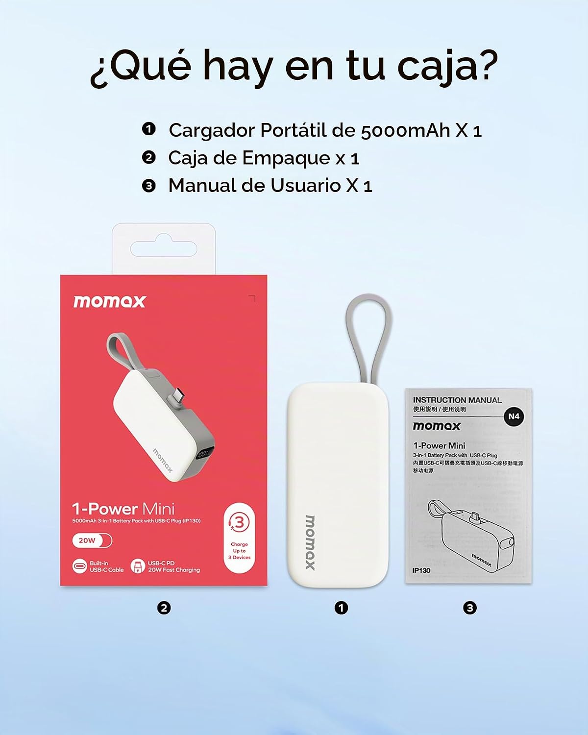 MOMAX Cargador portátil, 5000 mAh pequeño banco de energía PD 20 W...