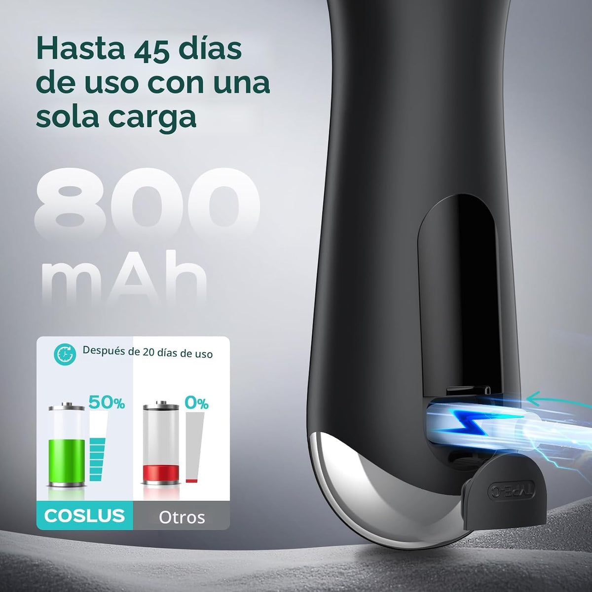 COSLUS FBS03 - Cepillo de limpieza facial, diseño patentado, color...