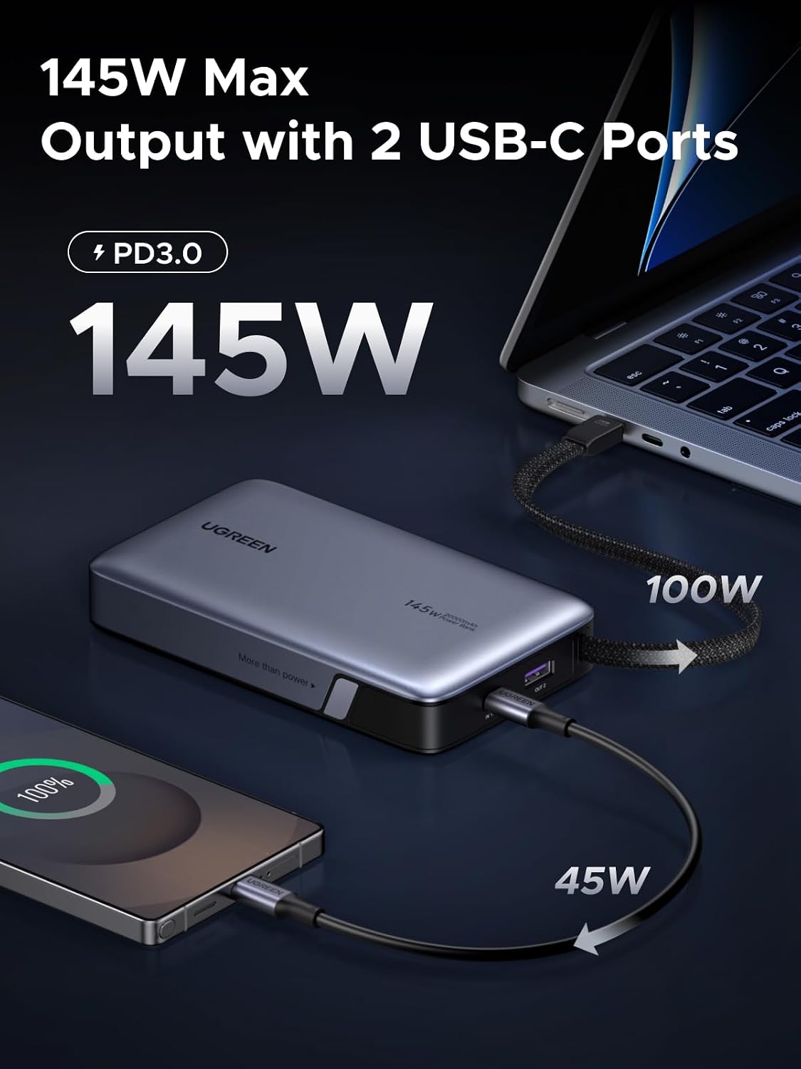 UGREEN Nexode 20000mAh 145W Banco de energía USB-C integrado | Cabl...