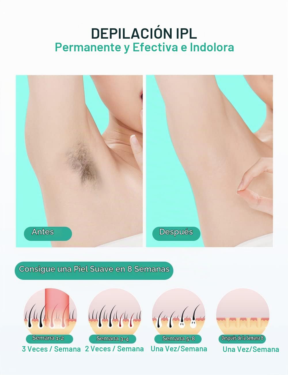 At-Home - Dispositivo de depilación láser IPL para mujeres y hombre...