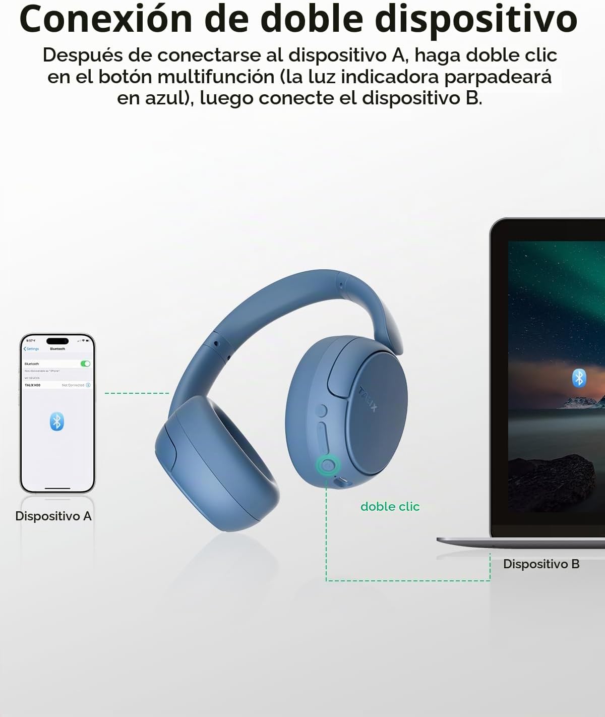 TALIX H30 Auriculares híbridos con cancelación activa de ruido, 110...