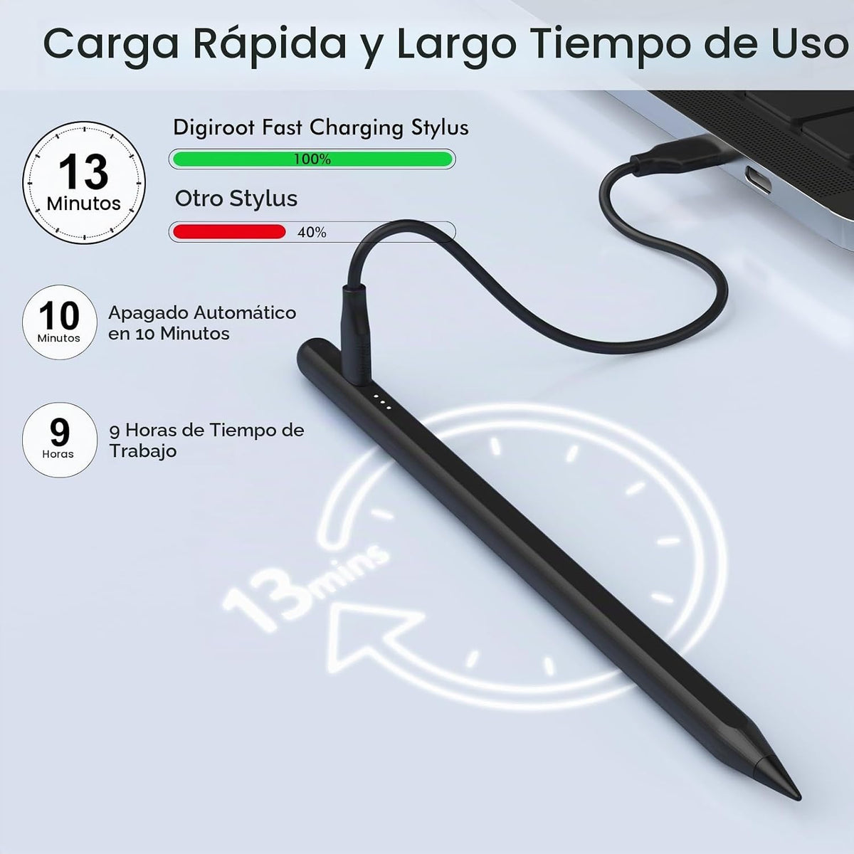 Lápiz óptico para iPad, lápiz óptico de carga rápida de 13 minutos...