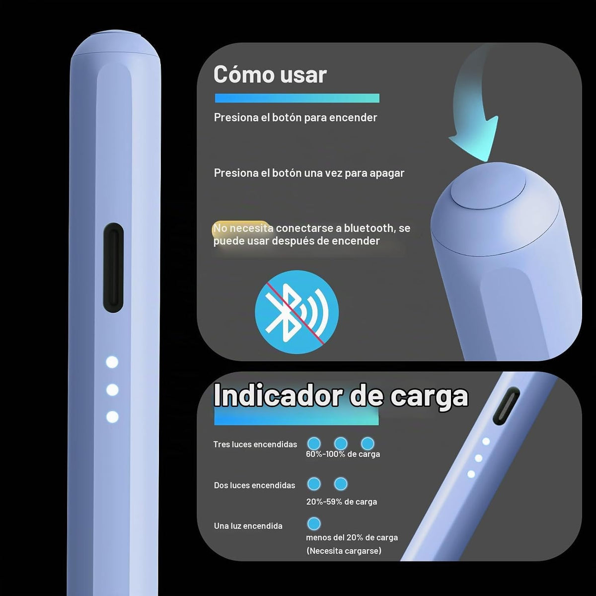 Lápiz óptico para iPad, carga rápida en 13 minutos para Apple iPad...