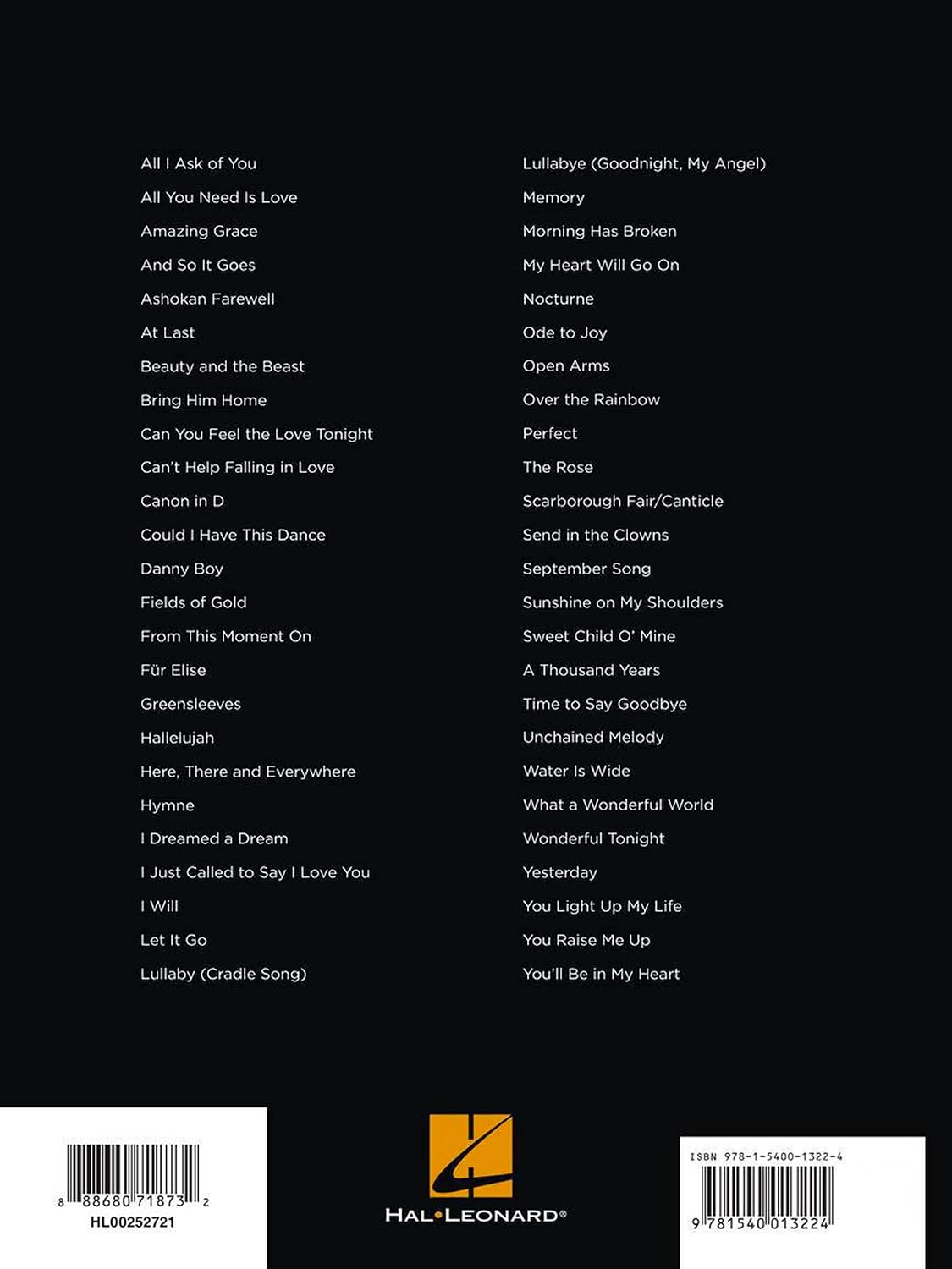 Primeras 50 canciones que deberías tocar en arpa Partituras fáciles...
