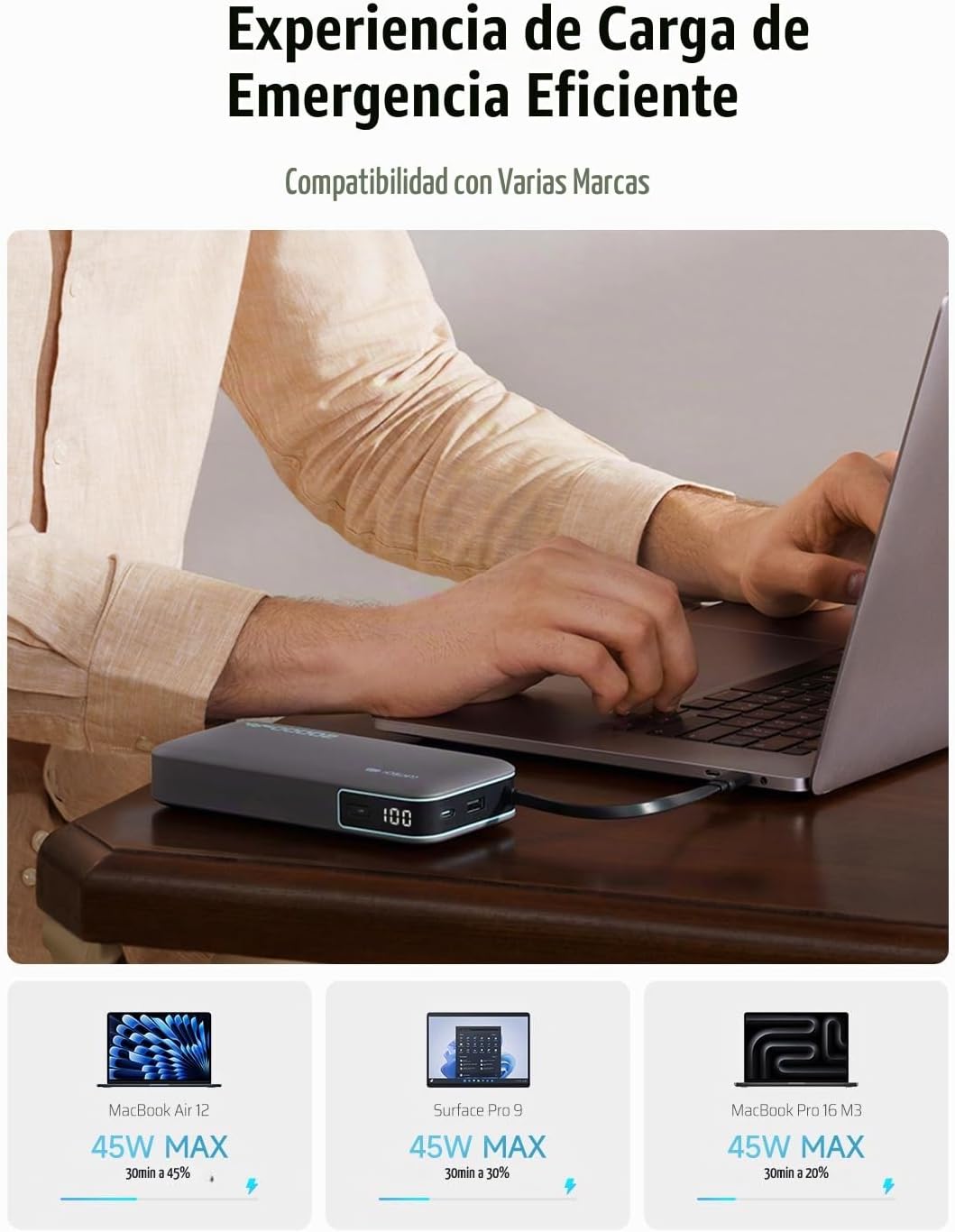 CUKTECH Banco de Energía 20000mAh de 45W, Cargador Portátil de Viaj...