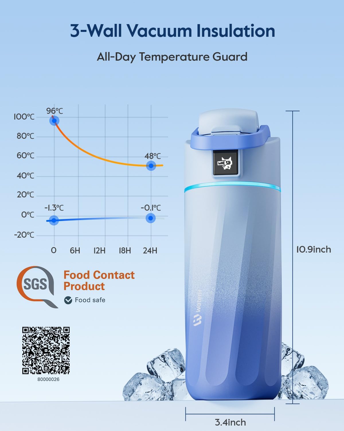 WATERH Boost - Botella de 32 oz White + Boost Botella azul de 16 oz