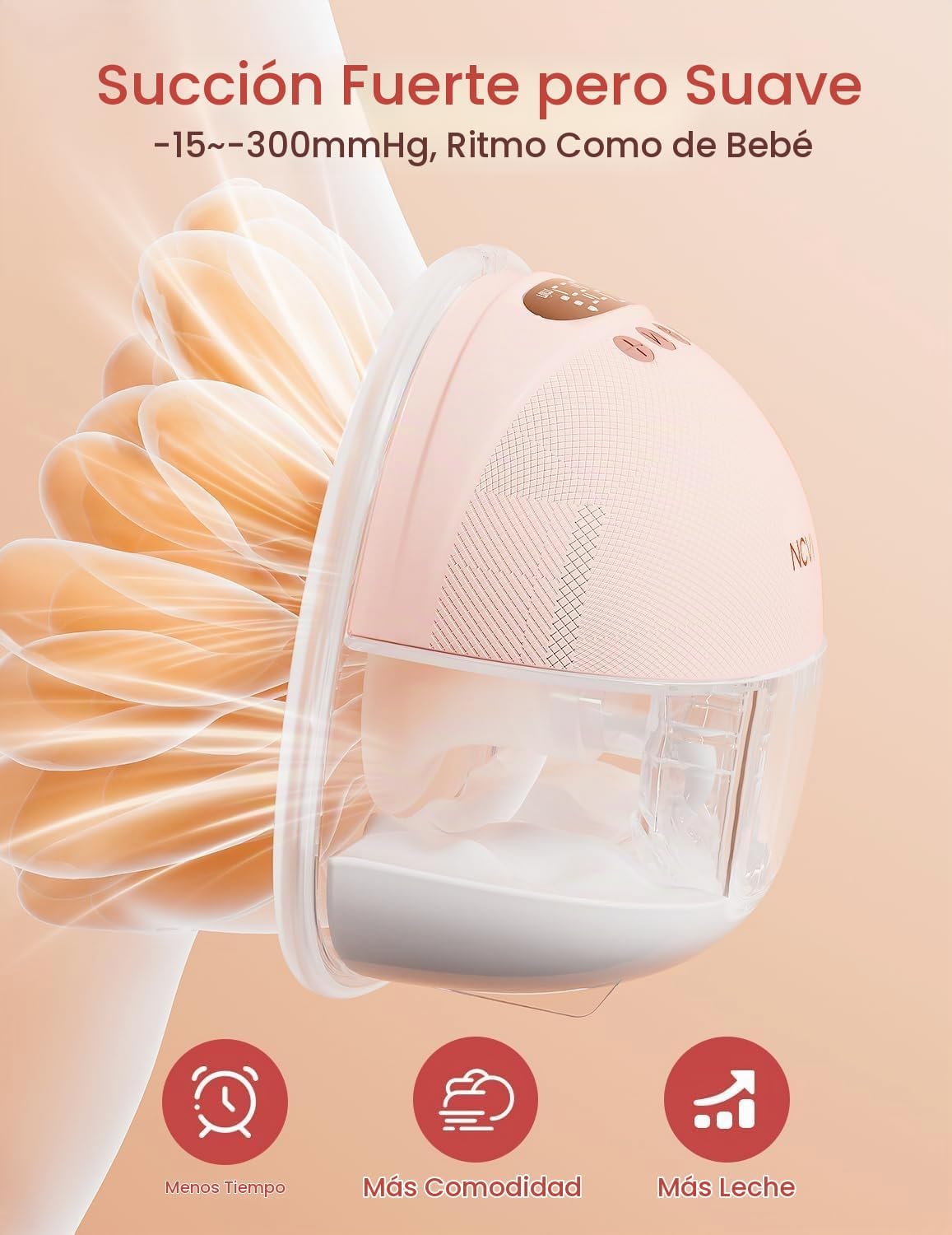 NCVI Extractor de leche manos libres | Bomba eléctrica inalámbrica,...