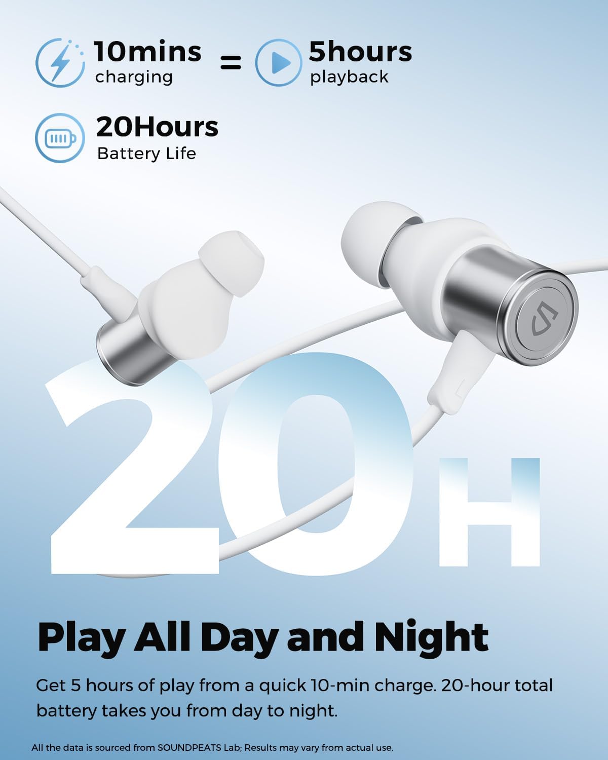 SoundPEATS Q40 HD - Auriculares deportivos Bluetooth con banda para...