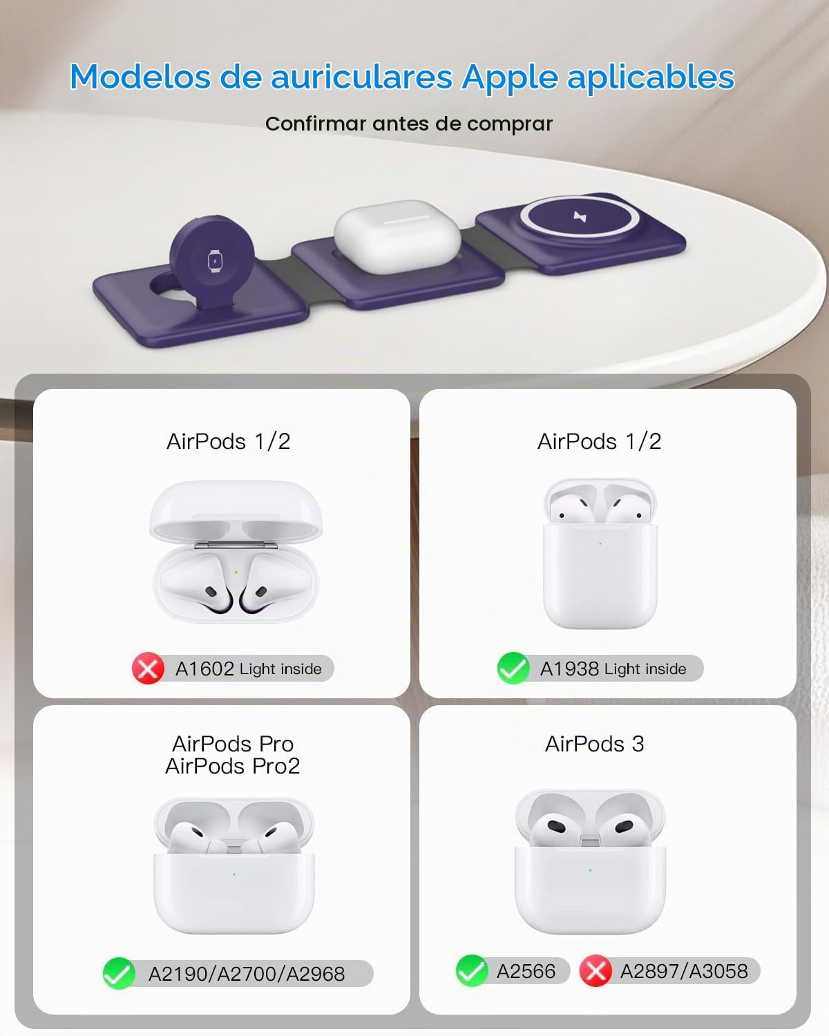 Iseyyox - Estación de carga para Mag Safe Apple - Cargador inalámbr...