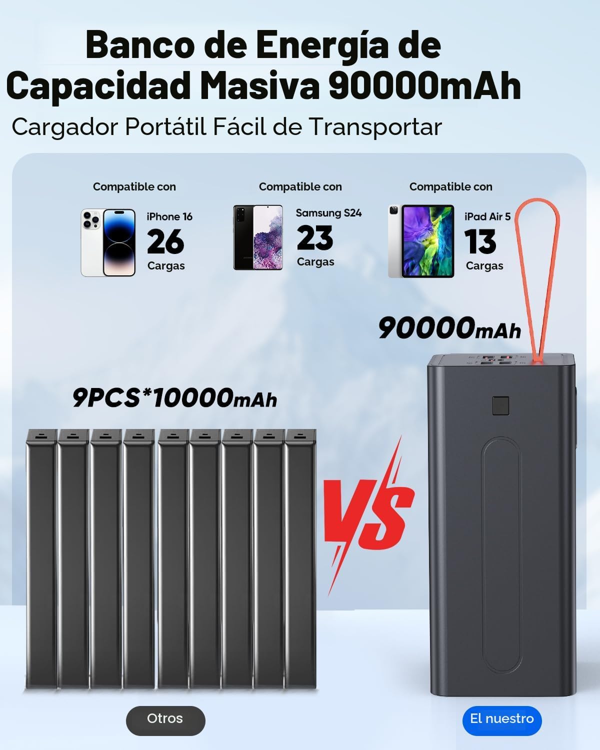 Banco de energía de alta capacidad de 90000 mAh, cargador portátil...