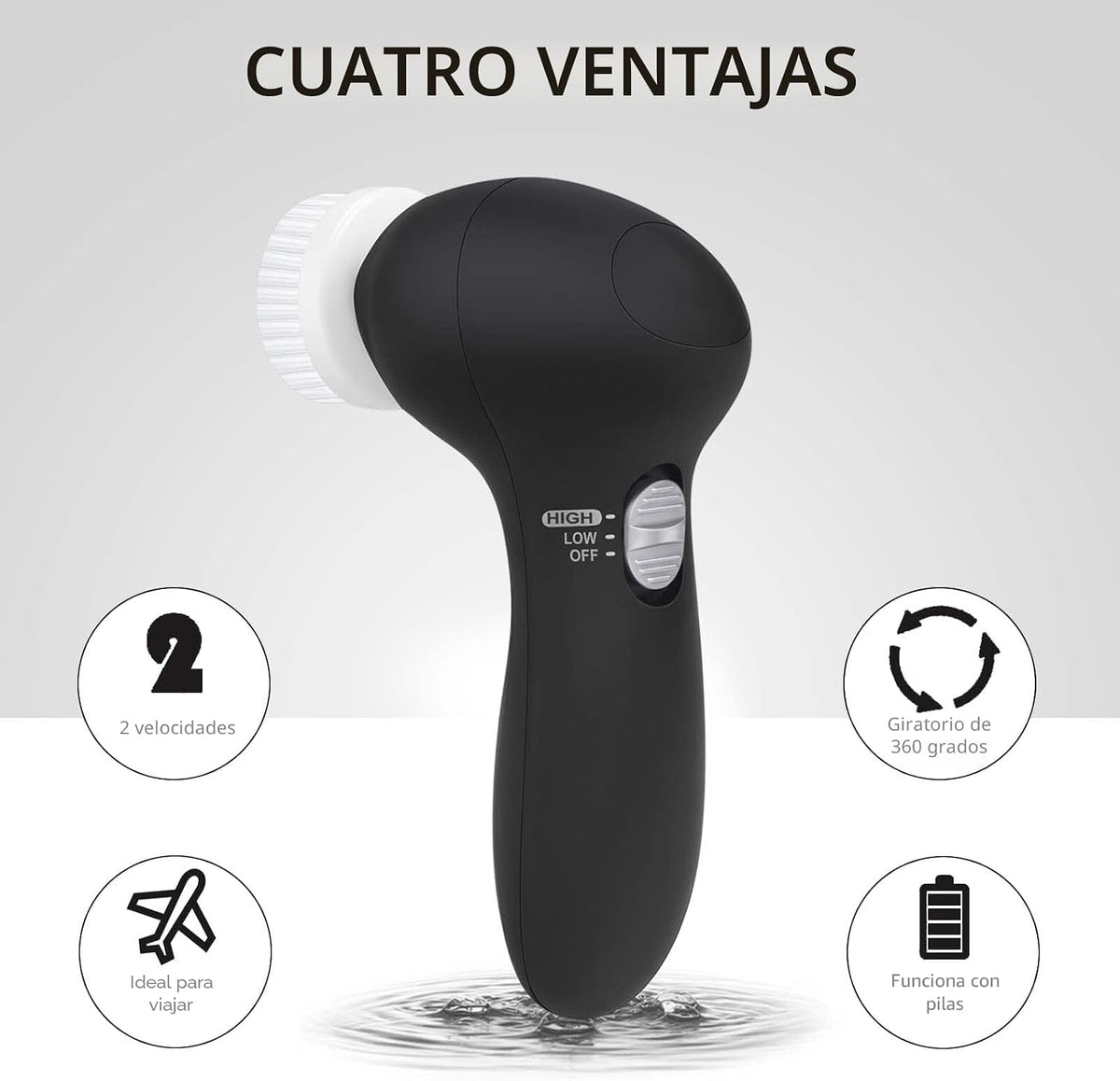 Cepillo Limpiador Facial CLSEVXY: Cepillo Limpiador Eléctrico Girat...