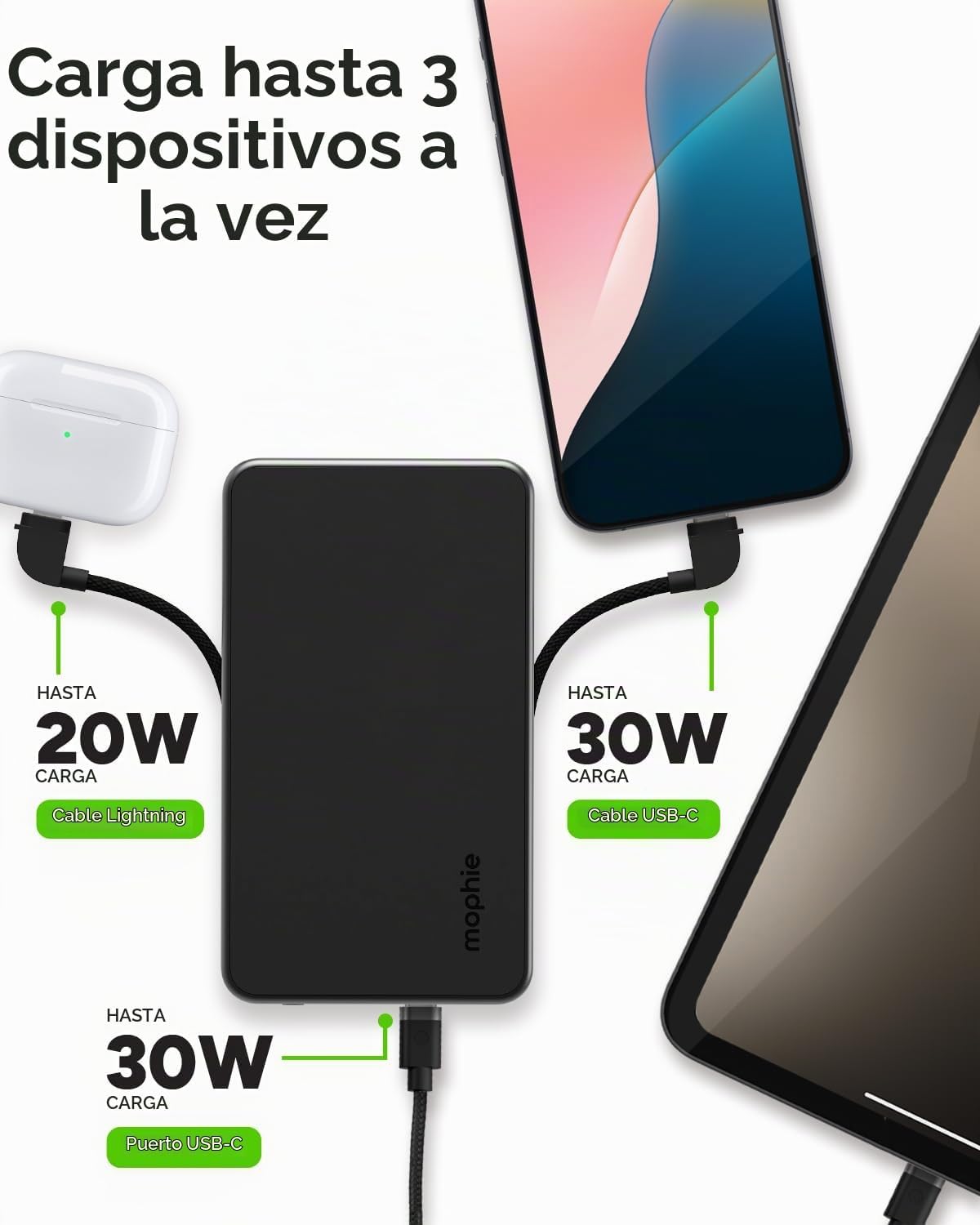 mophie Powerstation Plus Ultra - Batería externa de 10,000 mAh | Ca...