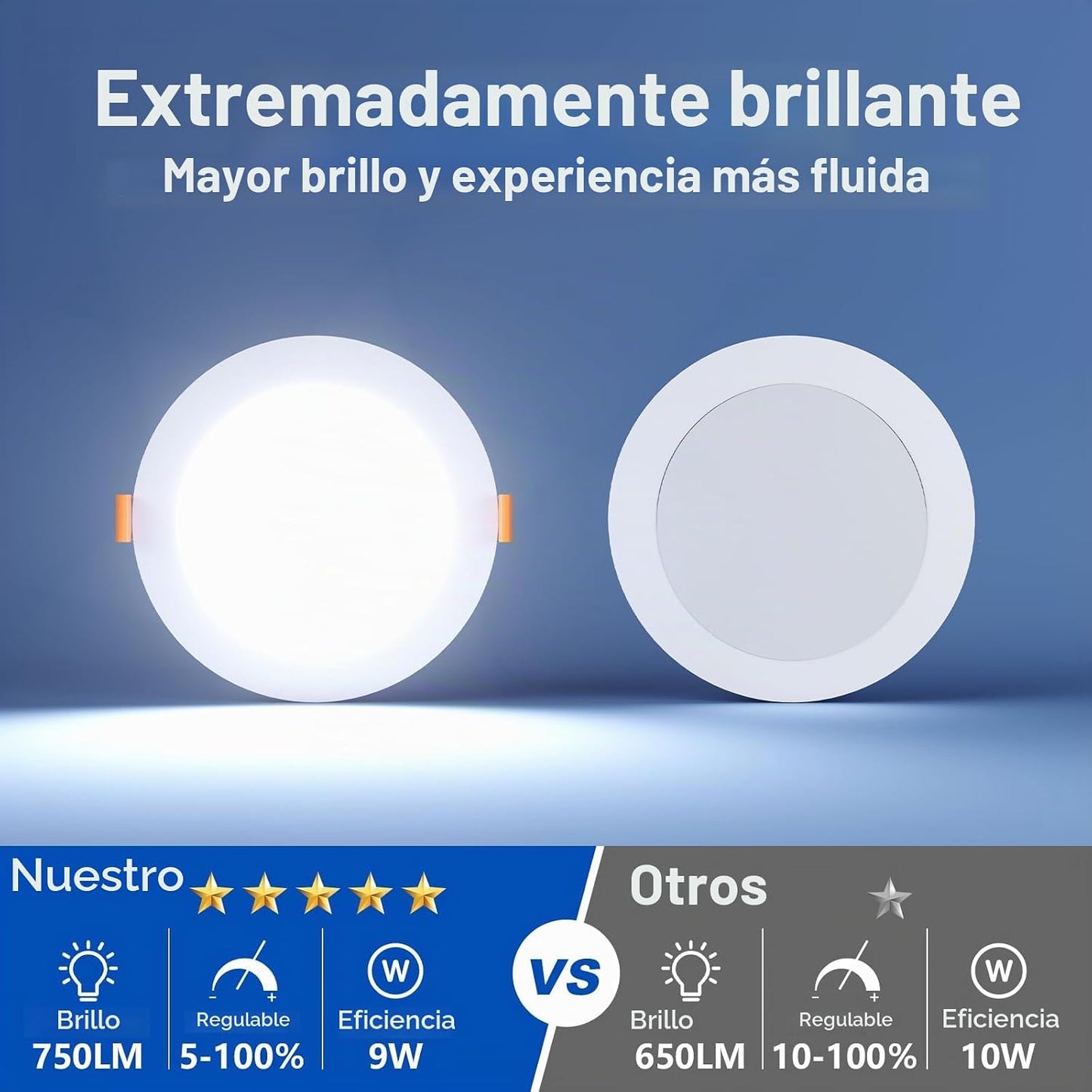 CHARKEE Paquete de 24 luces LED empotrables ultrafinas de 4 pulgada...