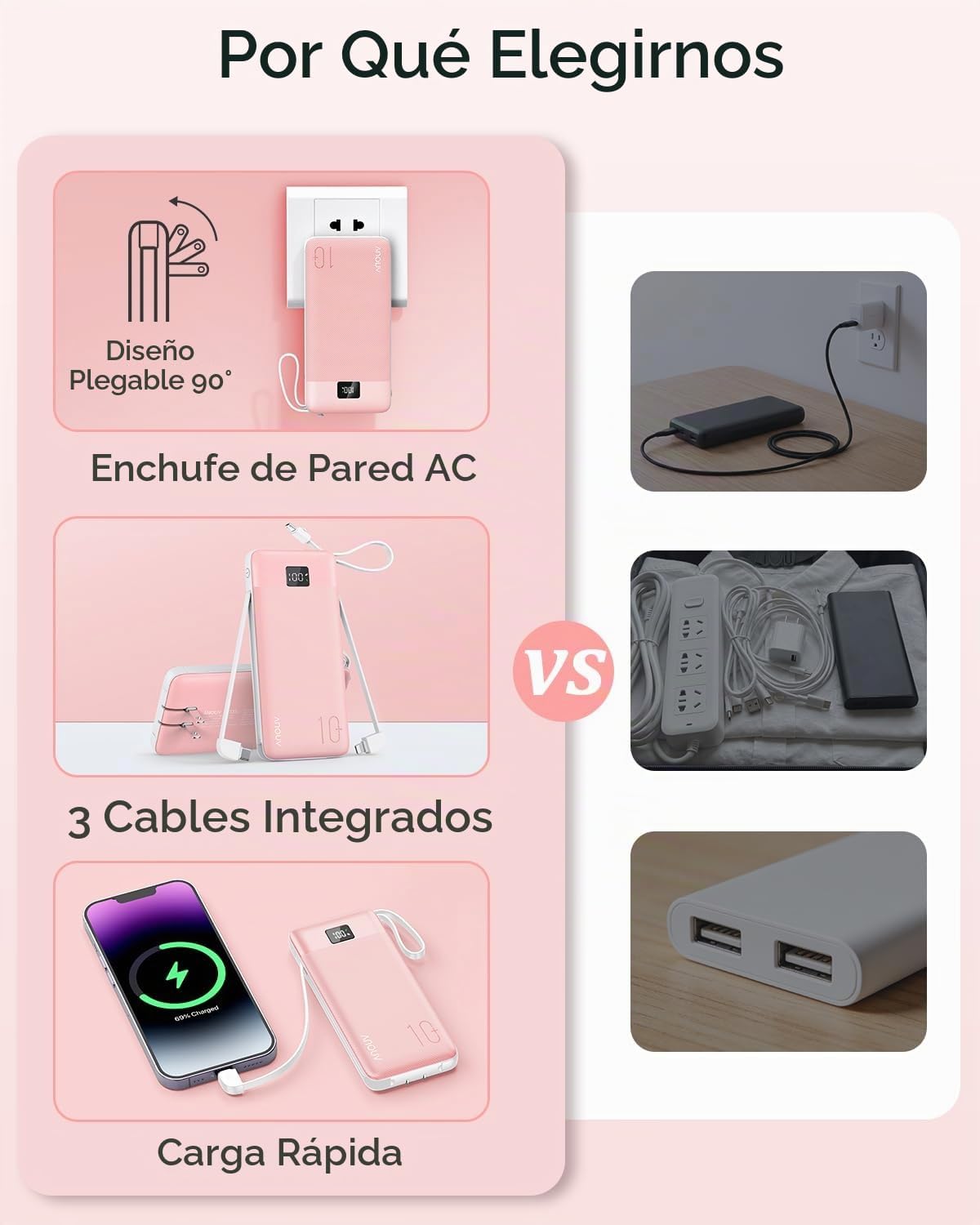 Cargador portátil con cables integrados y enchufe de pared de CA, c...
