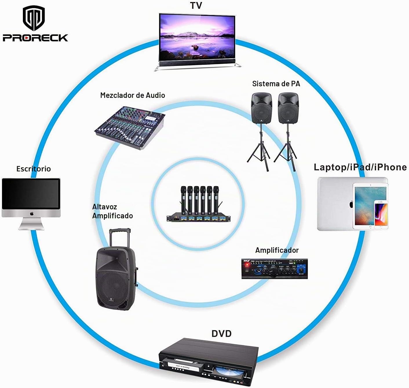 PRORECK MX66 Sistema de Micrófono Inalámbrico UHF de 6 Canales con...