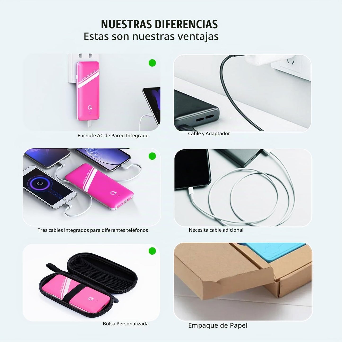 Cargador portátil Q Slim de 10000 mAh, batería externa de 4 salidas...
