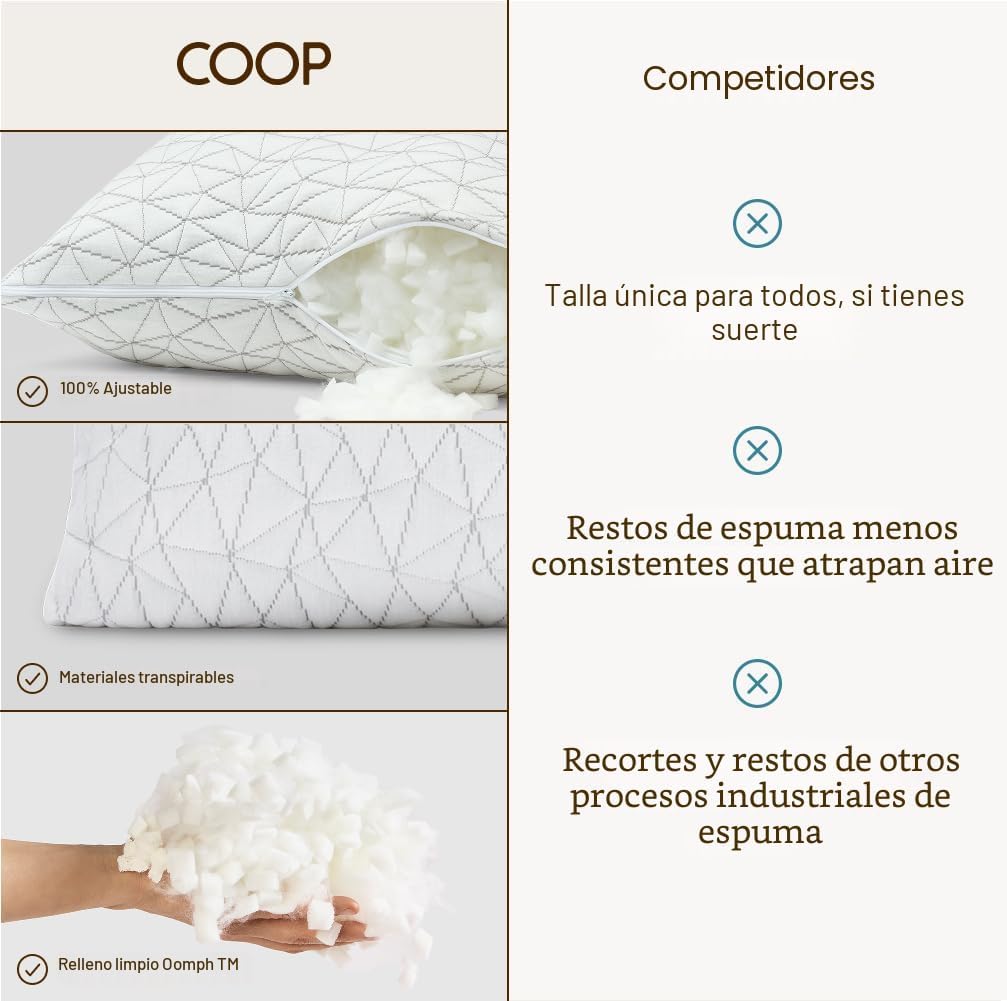 Coop Home Goods Almohada Ajustable con Corte Original, Almohadas de...