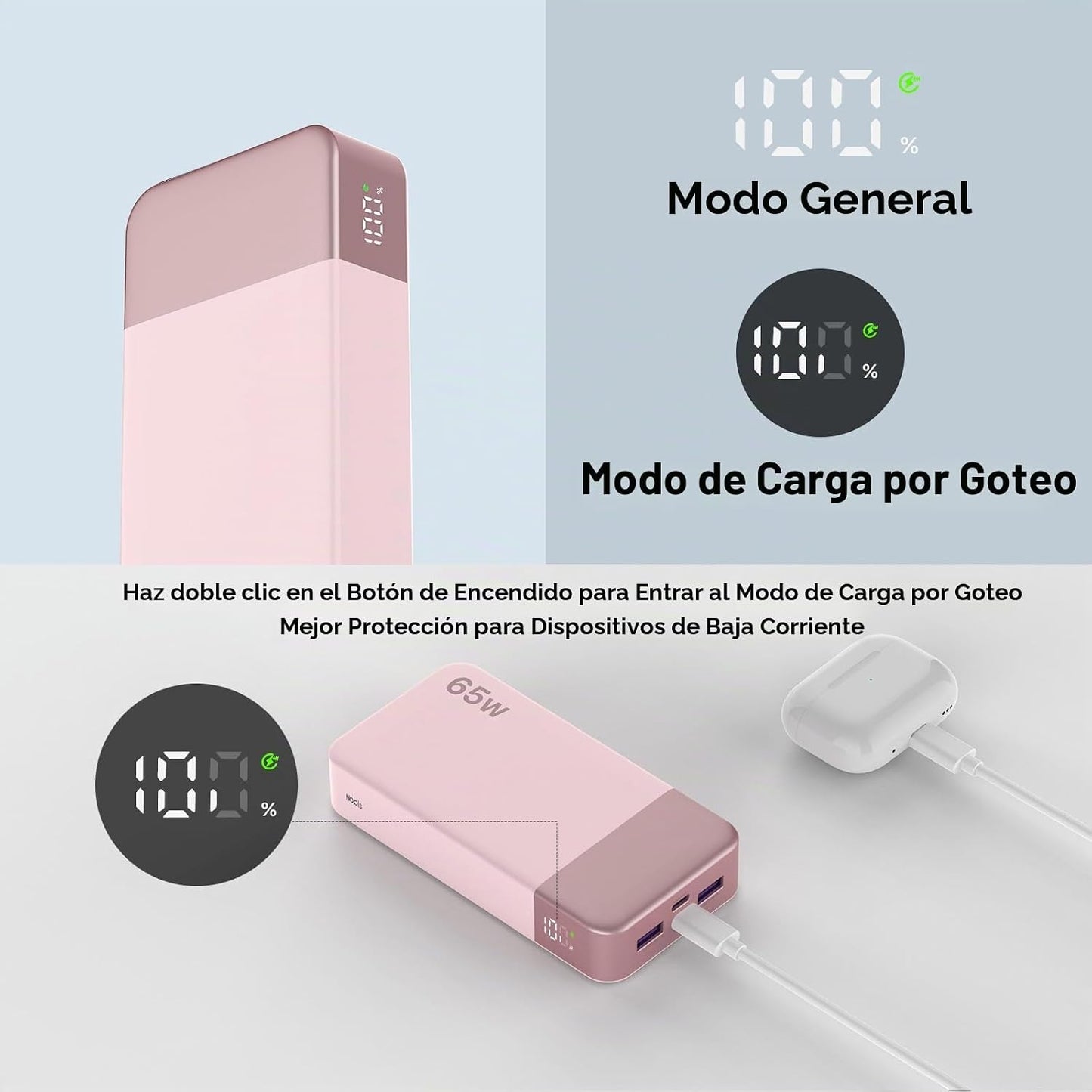 NOBIS Cargador portátil 20000mAh 65W Power Bank Carga rápida | Pane...
