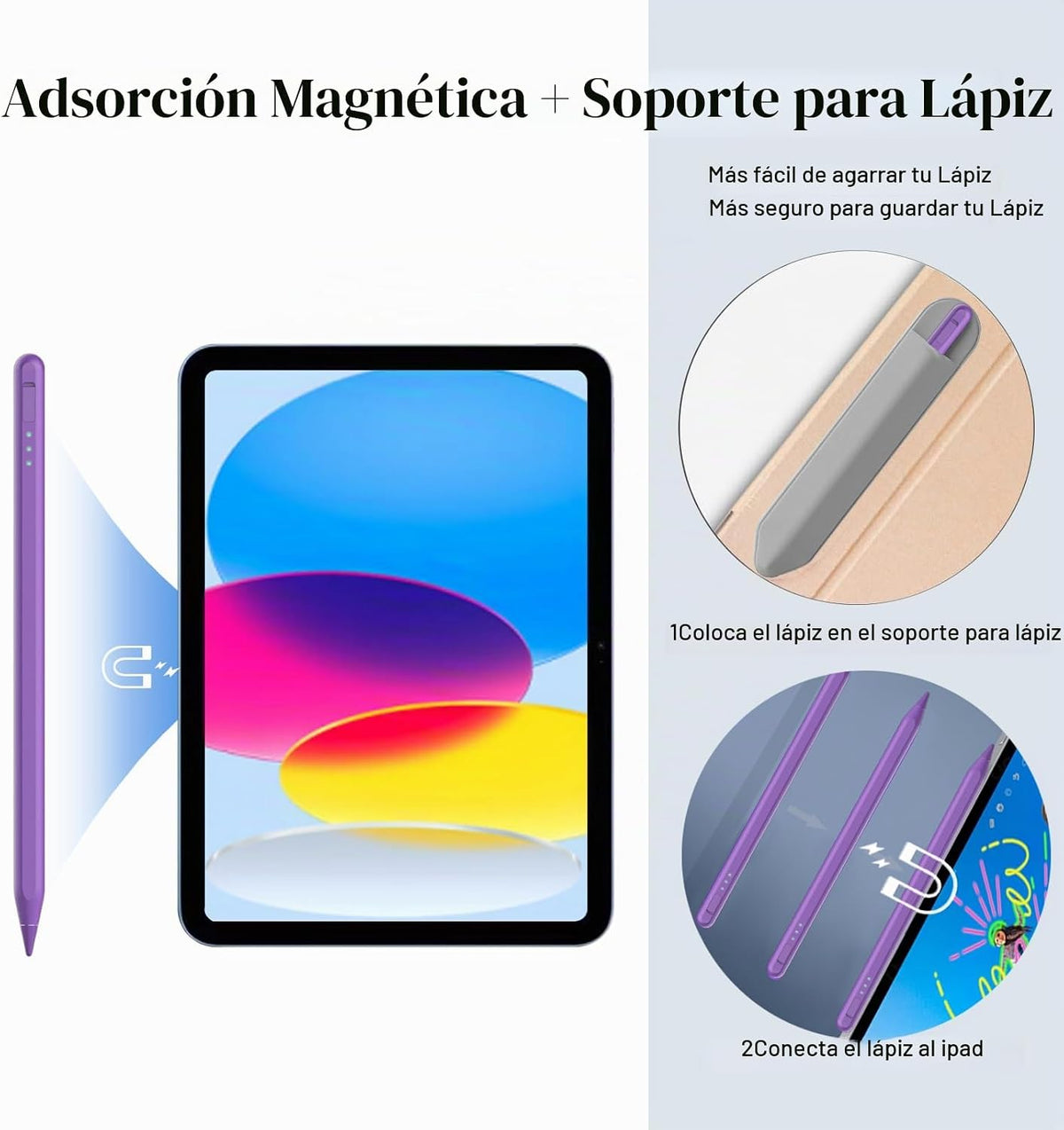 Pluma Stylus para iPad 11 y 10ª Generación, Carga 14 Minutos Más Rá...