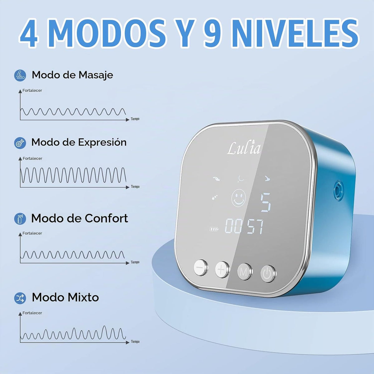 Lulia Extractor de leche eléctrico doble, 4 modos y 9 niveles de ex...
