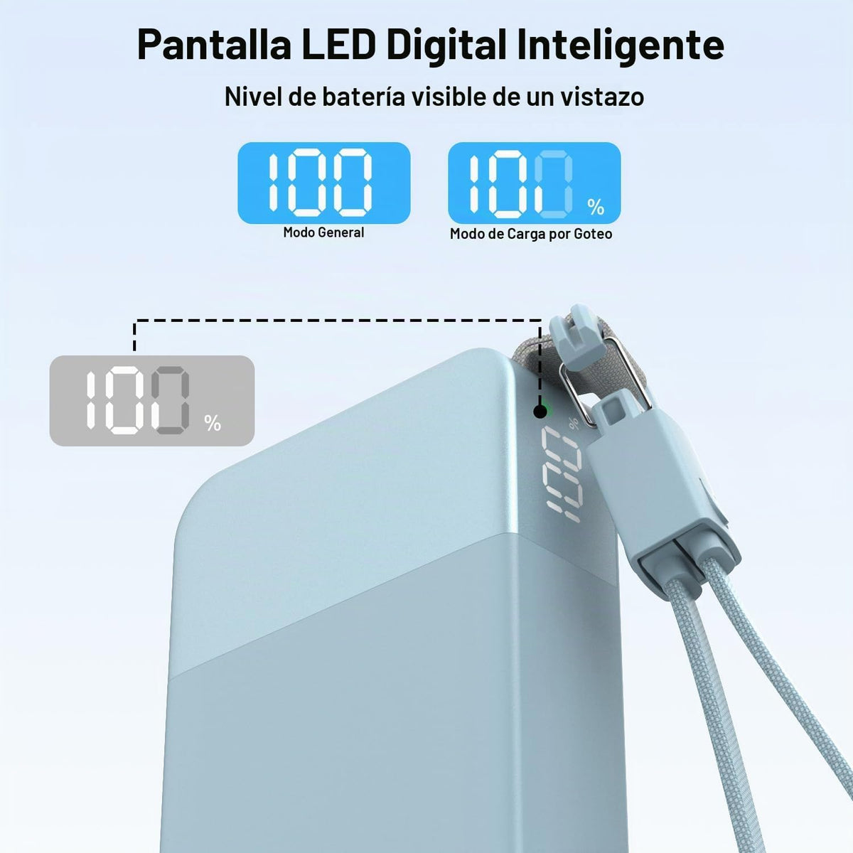 Cargador portátil NOBIS 20000mAh 65W Power Bank con cable desmontab...