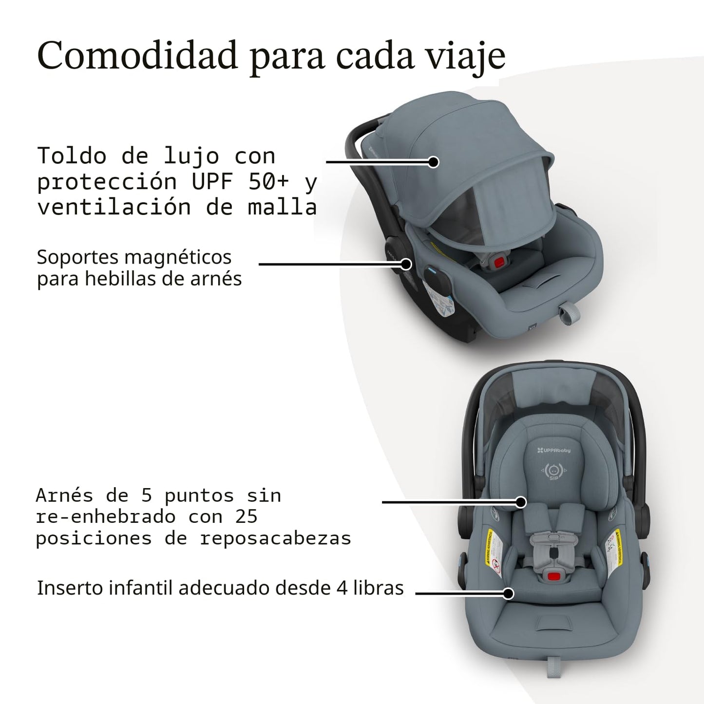 UPPAbaby Mesa V3 Asiento de coche infantil - Fácil instalación + Te...