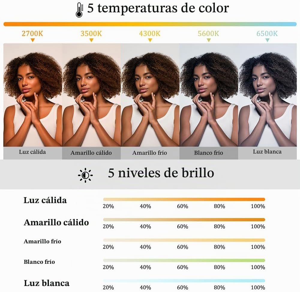 Luz magnética para selfie compatible con MagSafe, luz LED plegable...