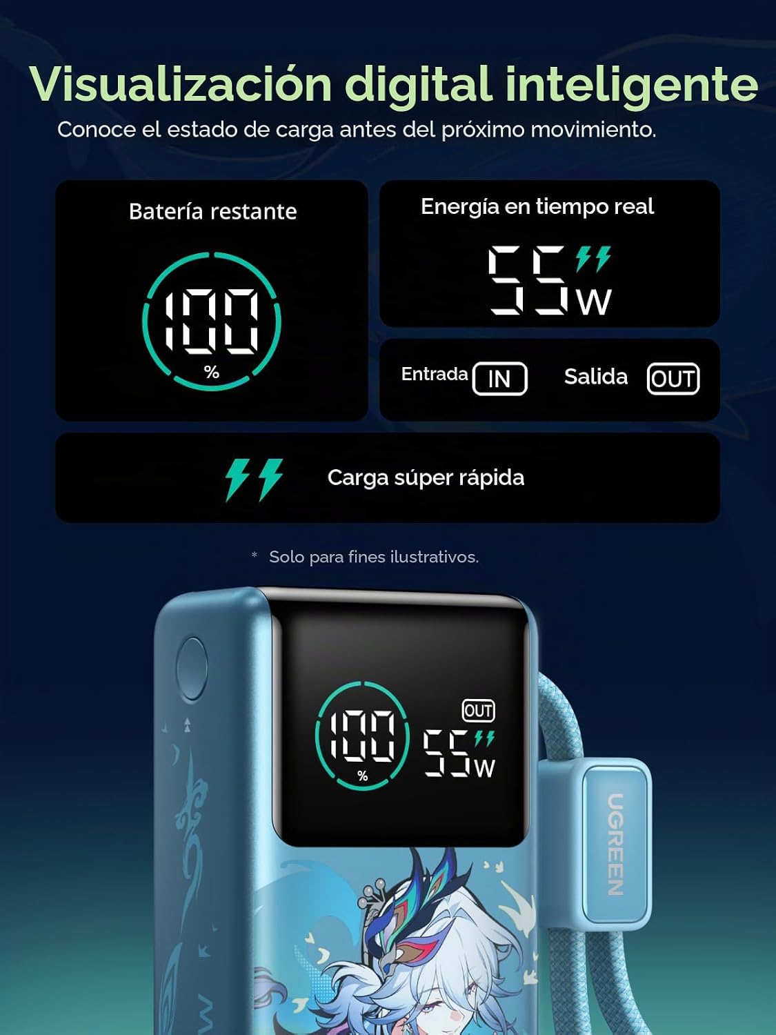 UGREEN x Honkai Star Rail 10000mAh 55W Banco de energía de cable in...
