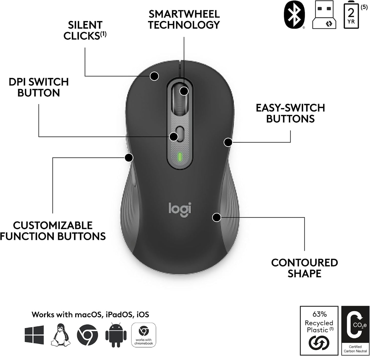 Logitech Signature Slim MK955 - Combo de teclado y ratón para empre...