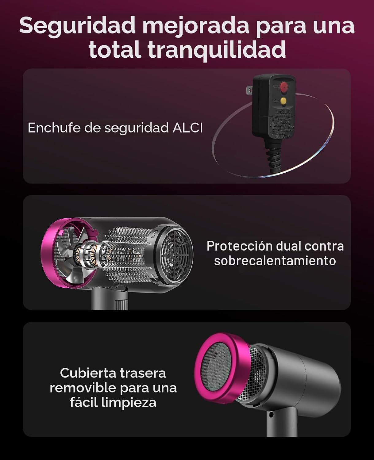 CONFU Secador de pelo iónico de 1600 W, portátil, ligero, de secado...