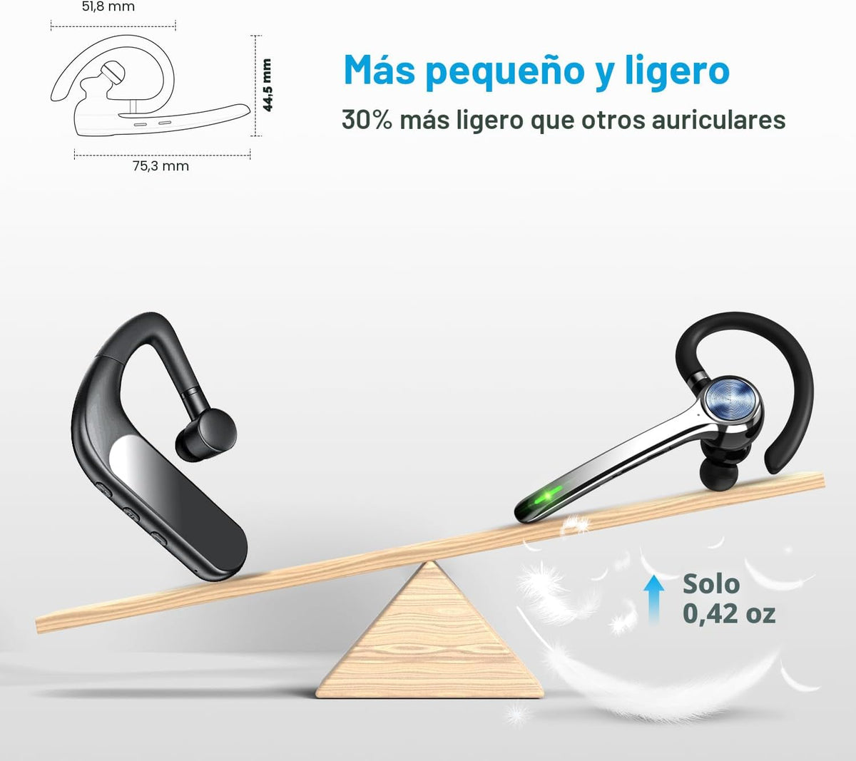 HEIBAS Auriculares Bluetooth, Auriculares inalámbricos Bluetooth co...