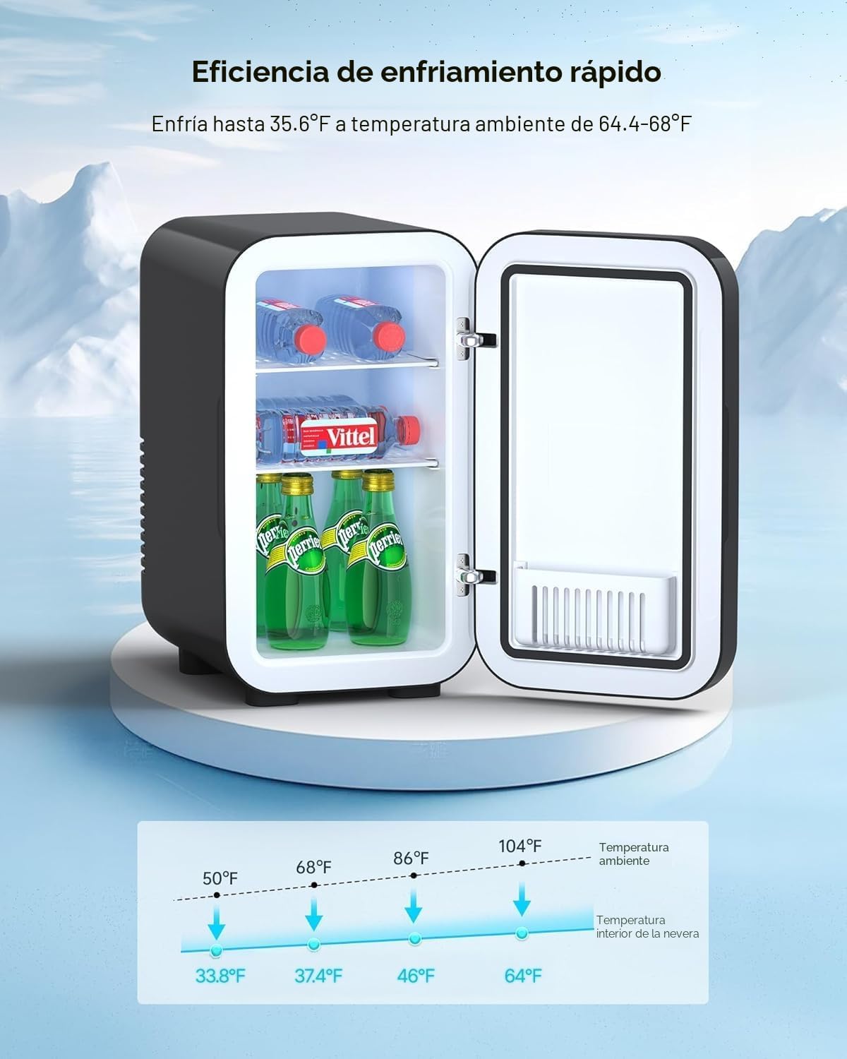 BEICHEN Mini refrigerador, de 6 litros \/ 8 latas, pequeño refriger...