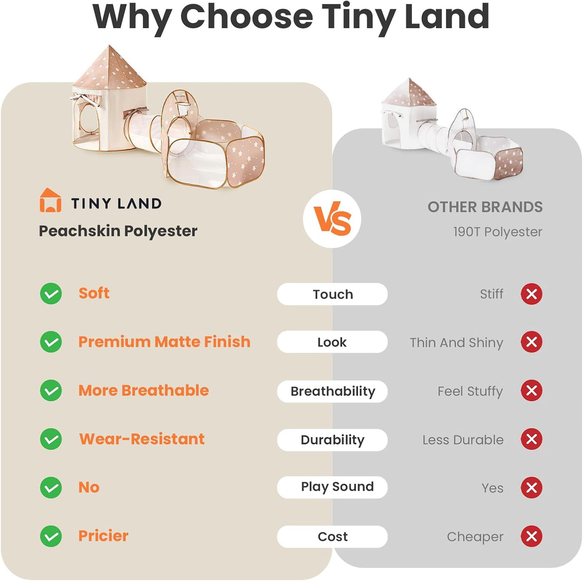 Tiny Land Tienda de Juegos para Niños con Túnel, Tienda de Juegos E...