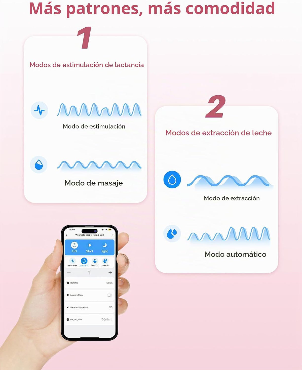 Extractor de leche portátil, manos libres, flujo móvil mejorado | S...