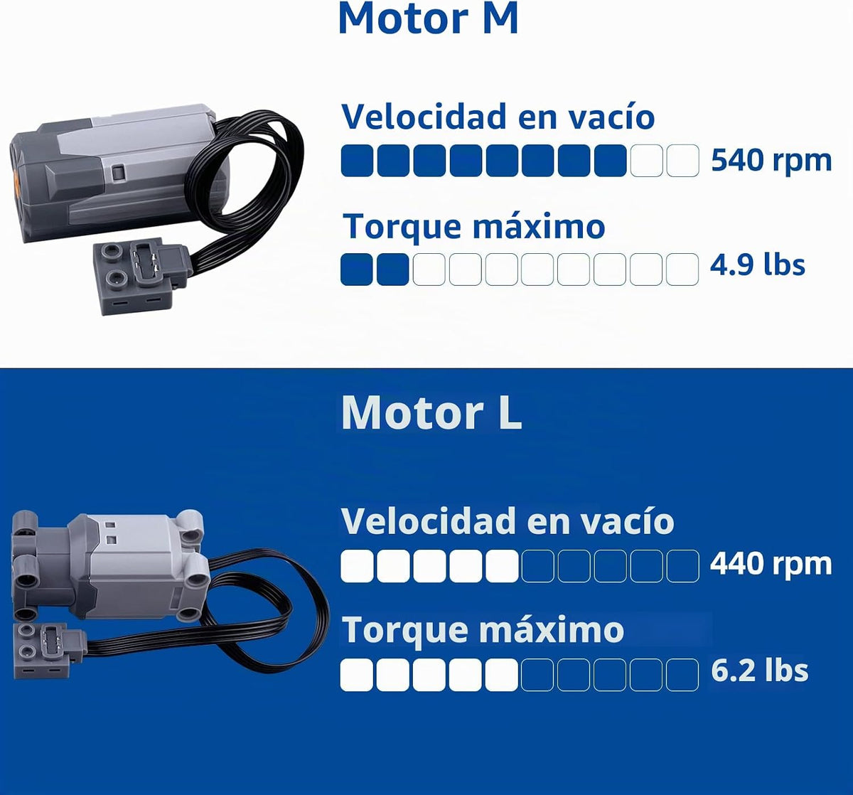 Juego de motores de función de potencia 13 en 1 compatible con ladr...