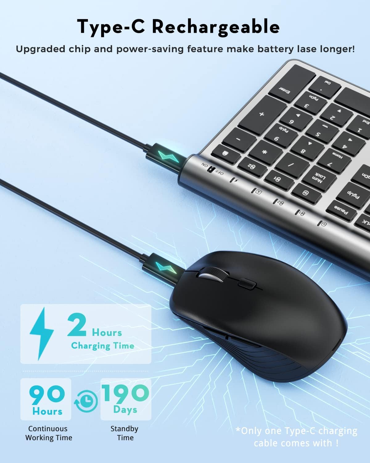 Samsers - Combo de teclado y ratón inalámbricos, recargable ultra d...