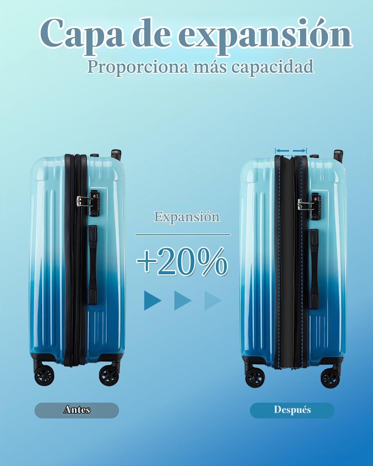 sukiost Equipaje de mano de 20 pulgadas con ruedas giratorias, jueg...