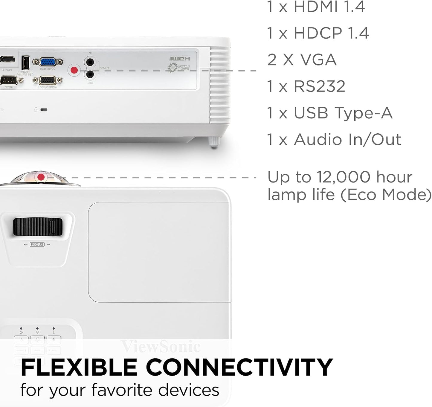 Proyector HDMI con resolución SVGA y 3,600 lúmenes ViewSonic, PA503...